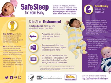 safe place to sleep charity rating